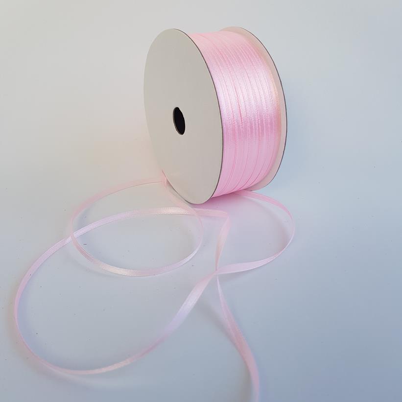 Thin Pink Ribbon -  Australia